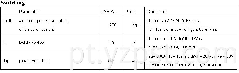 Phase Control Thyristor